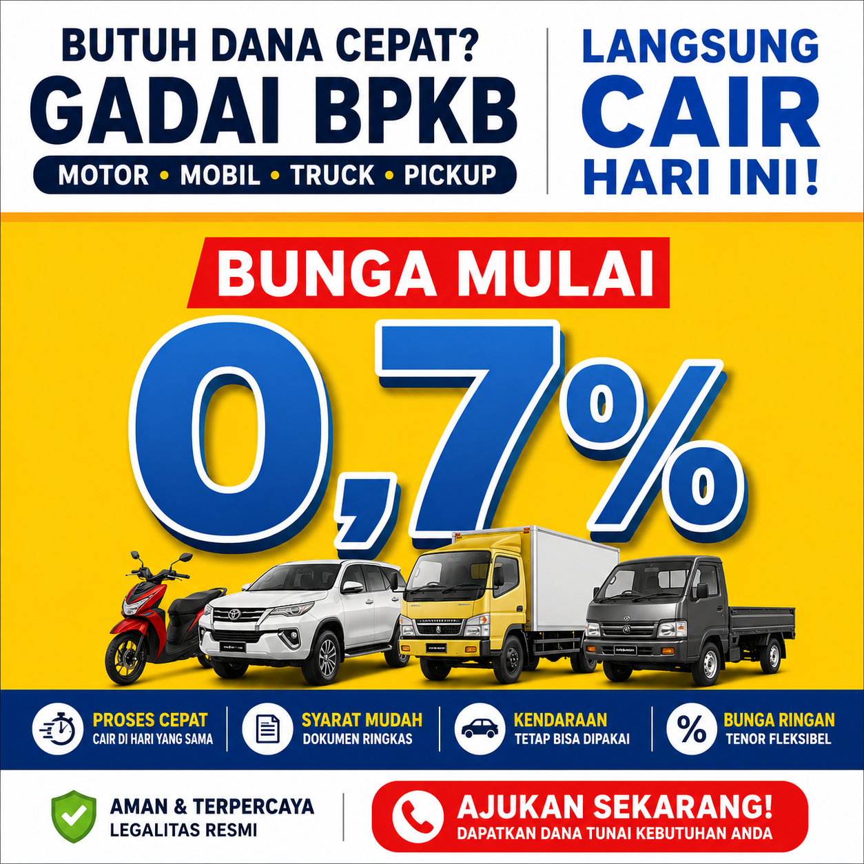 Pinjaman Dana Jaminan BPKB Tangerang Selatan Proses Kilat dan Aman