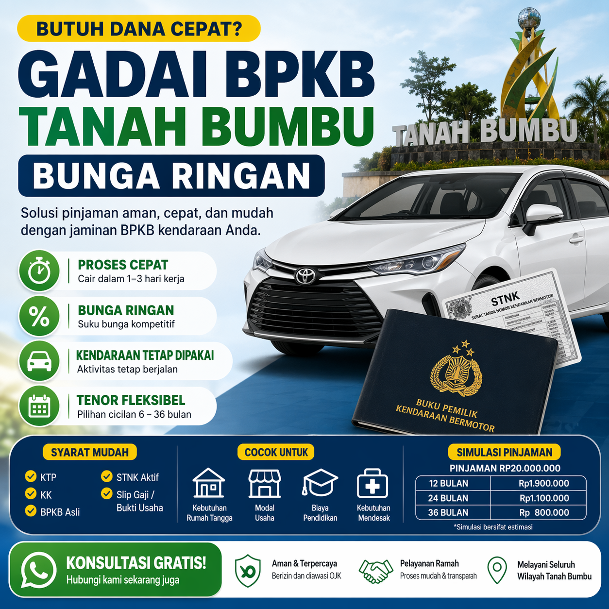 Panduan Pinjaman Dana Jaminan BPKB Tanah Bumbu Bunga Ringan