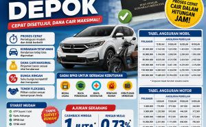 Pengajuan Pinjaman Dana Jaminan BPKB Depok Tanpa Survey Rumit